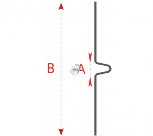 Alternative view of Klemprofiel C1 epdm rubber band  0.8mm dikte per rol