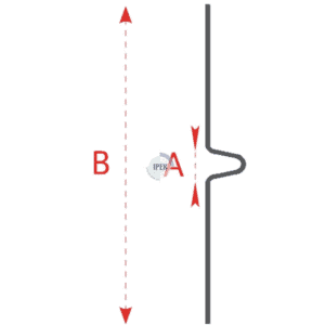 Alternative view of Klemprofiel C1 epdm rubber band  0.8mm dikte per rol