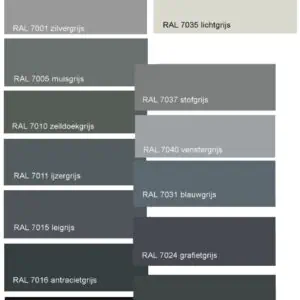 Alternative view of Isolatieglas Gekleurd - gehard glas 1 zijde gelakt - HR++ coating met argongas gevulde spouw 1,1 W/m²K