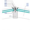Lichtstraat Zadeldak geïsoleerd - Pext met HR++ isolatieglas Ug-waarde 1,1 W/m²K - Afbeelding 2