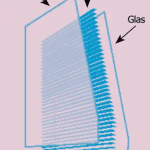 Alternative view of ScreenLine® Pilkington U-size - Jaloezie met TGI spacer- Therm S3A 4-22-*33.1 gelaagd - HR++ 1.1 W/m²K
