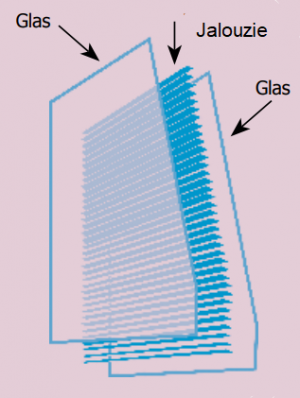Alternative view of ScreenLine® Pilkington U-size - Jaloezie met TGI spacer- Therm S3A 4-22-*33.1 gelaagd - HR++ 1.1 W/m²K