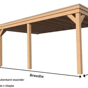 Alternative view of Terras Overkapping muuraanbouw Modern - Douglas