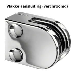 Alternative view of Glasklem, Vlakke aansluiting, MOD 2000 - 4 stuks