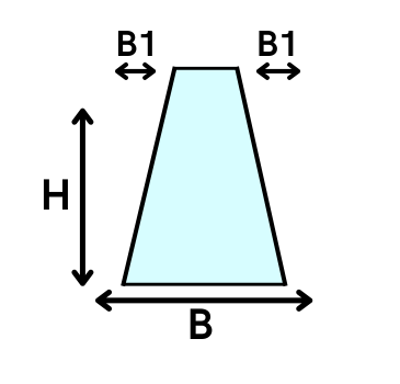 Trapezium-2-gelijke-schuine-zijden