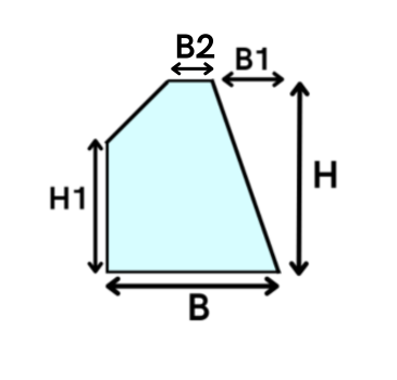 Samengestelde trapezoïde R