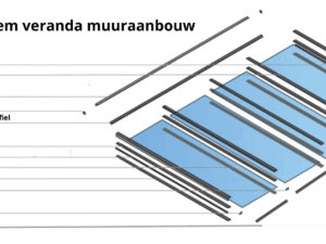 Compleet profielsysteem op maat - profielsysteem veranda muuraanbouw - 58 mm profielen met oplegrubber - excl. glas
