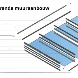 Compleet profielsysteem op maat - profielsysteem veranda muuraanbouw - 58 mm profielen met oplegrubber - excl. glas