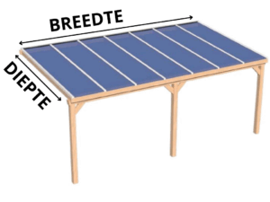 Compleet profielsysteem op maat - profielsysteem veranda muuraanbouw - 58 mm profielen met oplegrubber - excl. glas