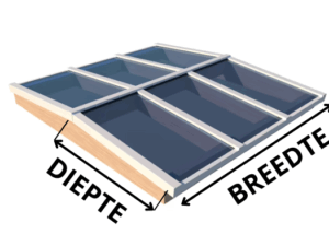 Compleet profielsysteem op maat - profielsysteem Lichtstraat Zadeldak- 58 mm profielen met oplegrubber - excl. glas