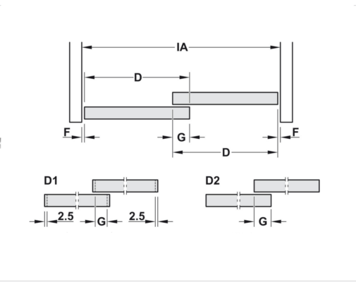 glasbovenaanzicht -berekening -schuifruiten