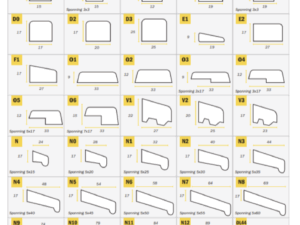 Glaslatten per stuk ca. 195cm ca. 80mu RAL1013