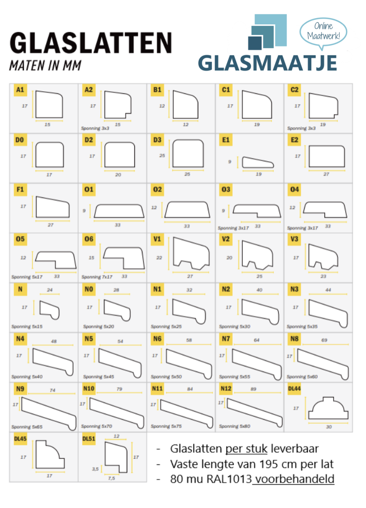 Glaslatten per stuk ca. 195cm ca. 80mu RAL1013 2 Glaslatten per stuk ca. 195cm ca. 80mu RAL1013