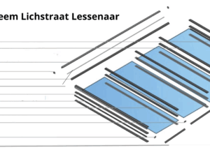 Compleet profielsysteem op maat - profielsysteem Lichstraat Lessenaar - 58 mm profielen met oplegrubber - excl. glas