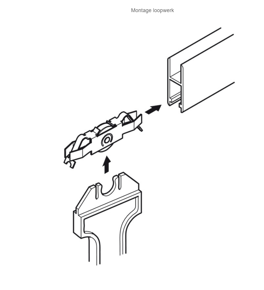 Looproller - glasdikte 6mm - Slido F-line14 25A 5 looproller