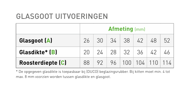 DucoLine 10/17/23 'ZR' - Slim en krachtig rooster met drie verschillende luchtdoorlaten - Glasdikte 20mm - 46mm 6 DucoLine 10/17/23 'ZR' - Slim en krachtig rooster met drie verschillende luchtdoorlaten - Glasdikte 20mm - 46mm - Afbeelding 5