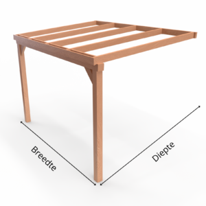 Veranda Deluxe Muuraanbouw 140x140