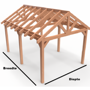 Overkapping Zadeldak 140×140