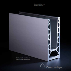 Alternative view of Glazen balustrade profiel 1,0 kN OnLevel TL-6020 – Alu / Zwart / RAL