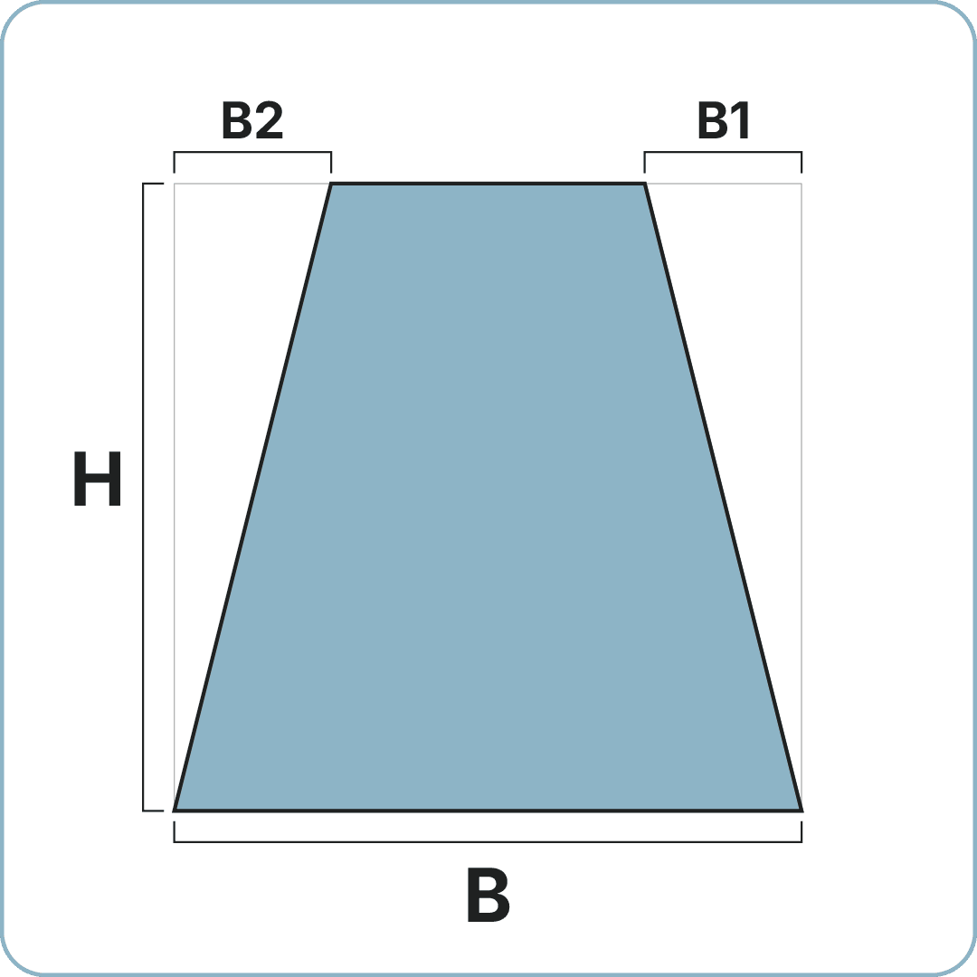 10.1 Trapezium