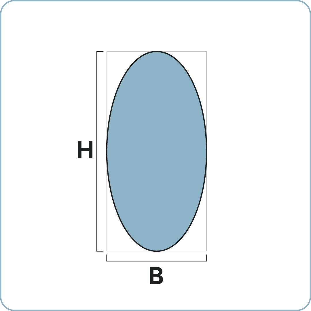 5. Ellips